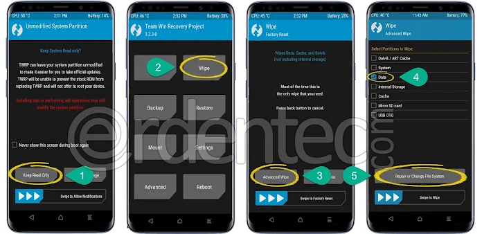 Fix TWRP Mount Data and Internal Storage (0MB) Error