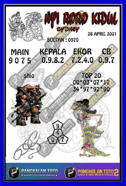 Prediksi Syair Sydney 28 April 2021 Togel Sdy Pangkalantoto