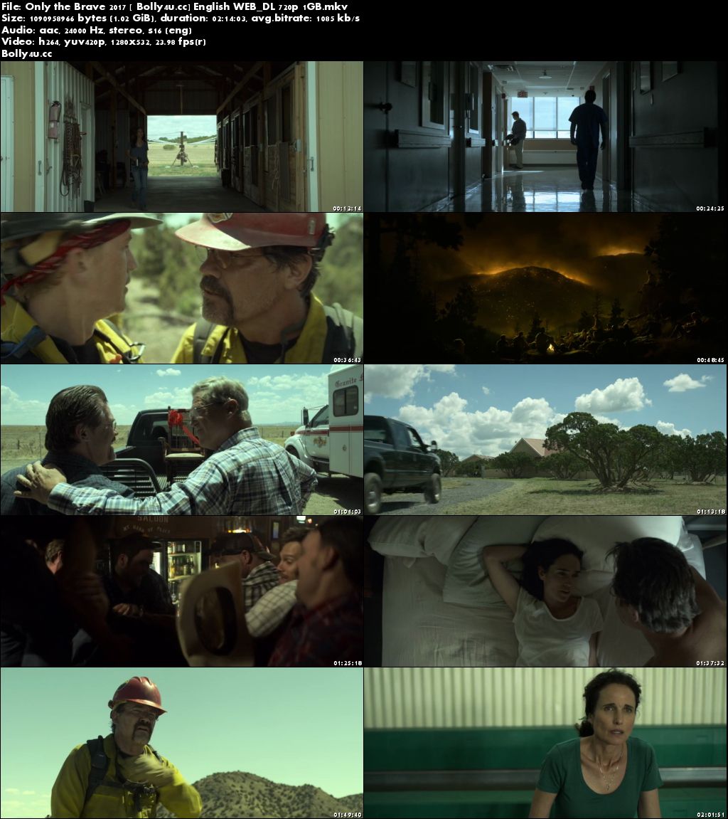 Only the Brave 2017 WEB-DL 350MB English 480p Download Only the Brave 2017 WEB-DL 350MB English 480p Download