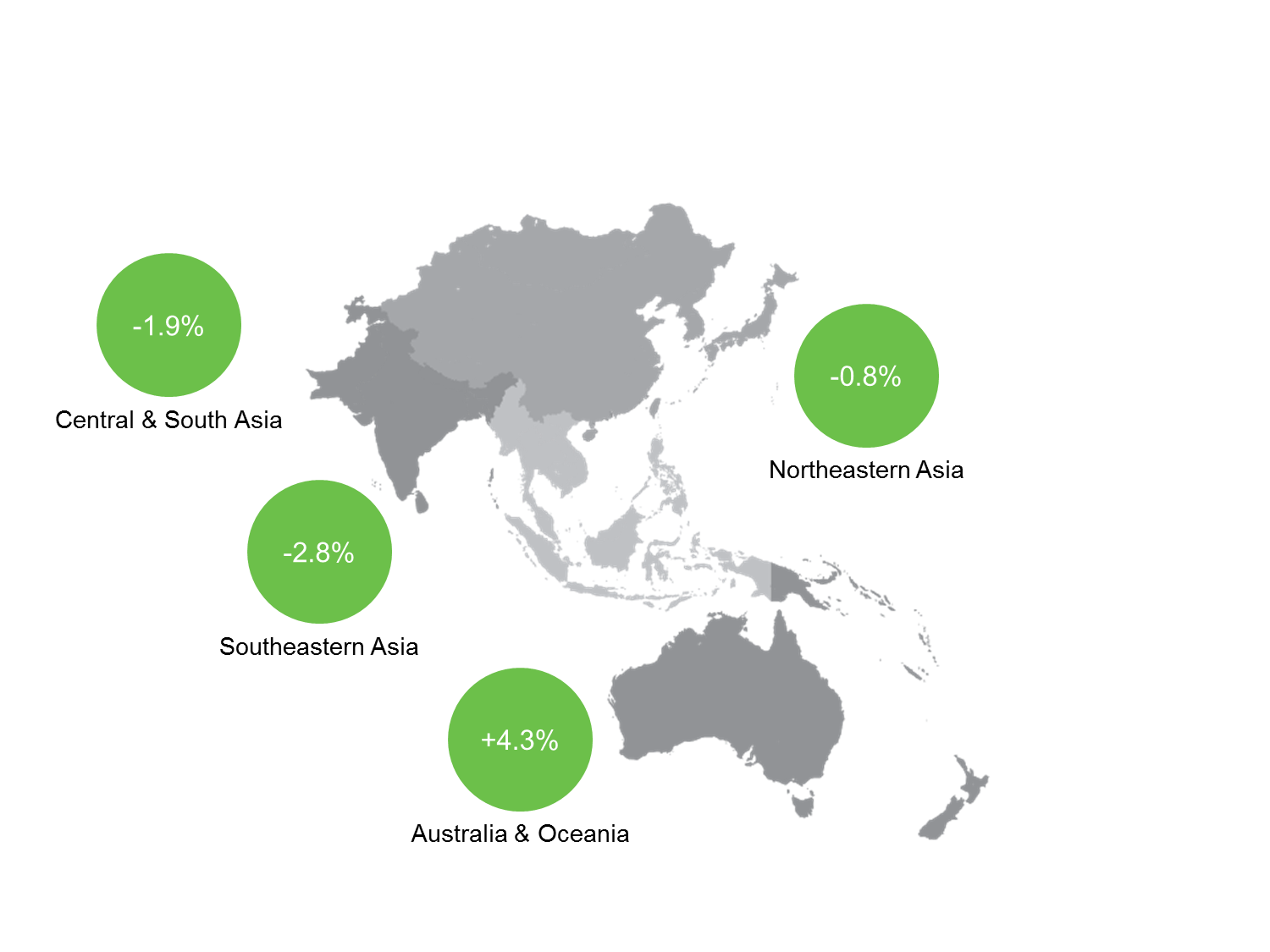 Impact of Major Sporting Events on Hotel Performance