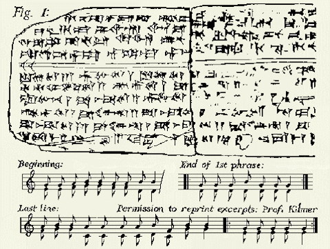  the oldest known piece of music ever discovered, a 3,400 year-old cult hymn