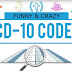 ICD-10CM Codes Funny and Crazy 15 Codes