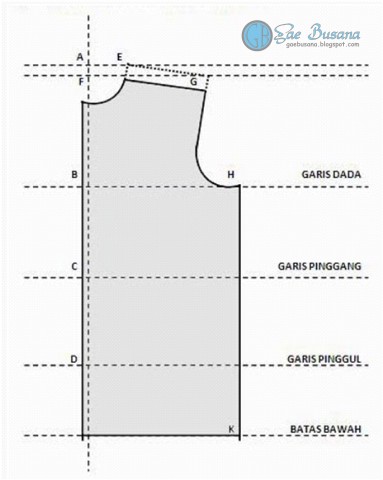 Gae Busana CARA MEMBUAT GAMBAR POLA  KEMEJA  PRIA 