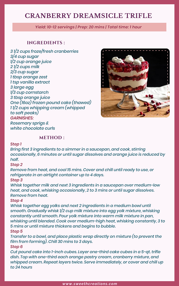 CRANBERRY DREAMSICLE TRIFLE RECIPE