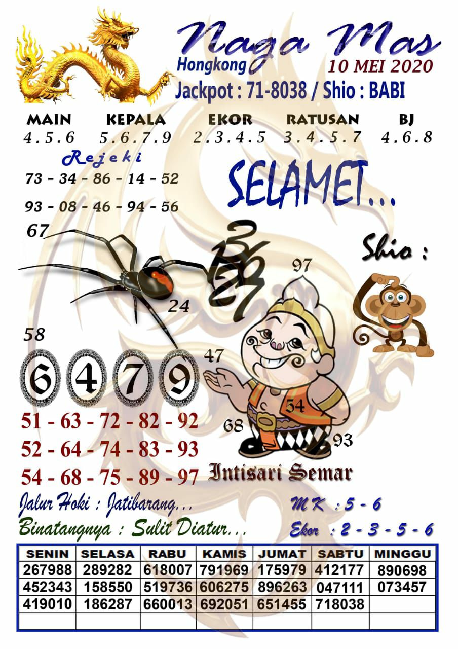 Prediksi Syair Hk 10 Mei 2020 Keraton4d