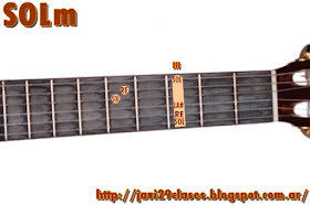 SOL Acorde Guitarra (todos) | Clases simples de Guitarra y Piano | Acordes  y Tutoriales