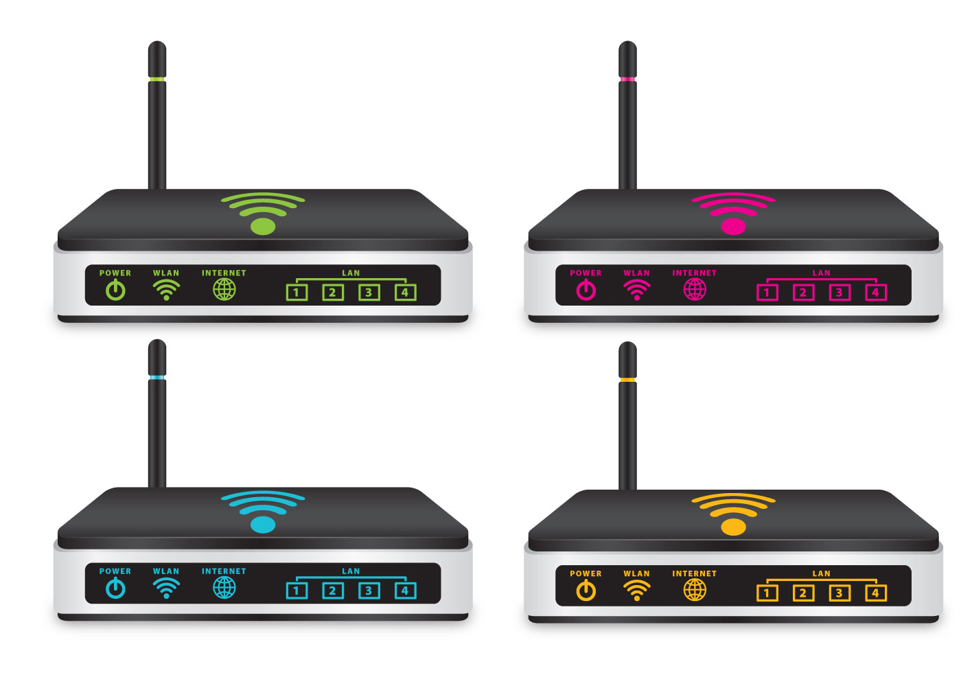 Best Wi-Fi Router for Blogging - Marketing in a Branded World