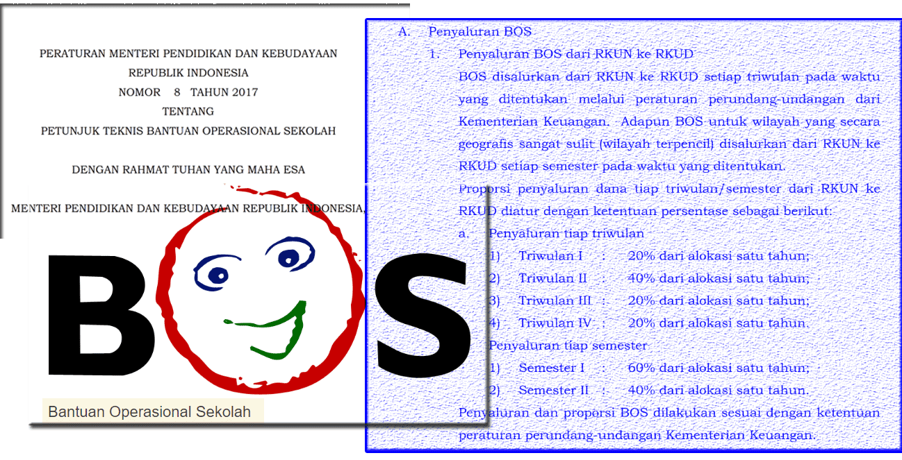 Image Result For Download Permendikbud Juknis Bos A Image Result For Download Permendikbud Juknis Bos A