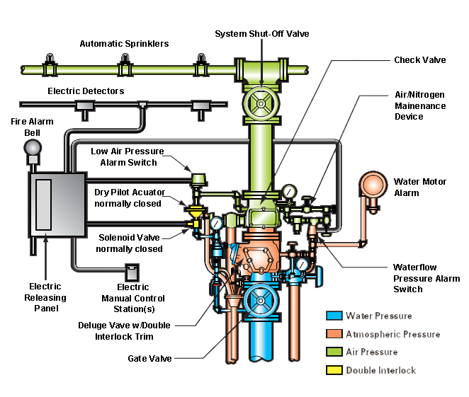 Mechanical Engineering: June 2012