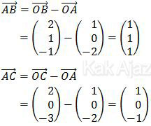 Menentukan komponen vektor AB dan AC, AB=OB-OA, AC=OC-OA
