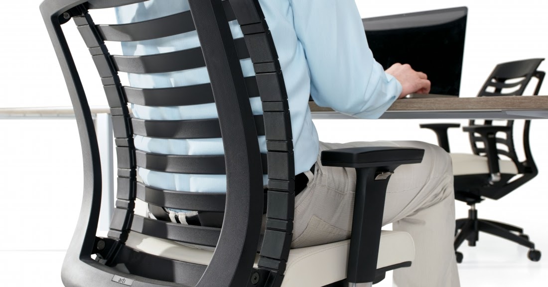 Office Anything Furniture Blog: How To Select The Best Ergonomic Desk