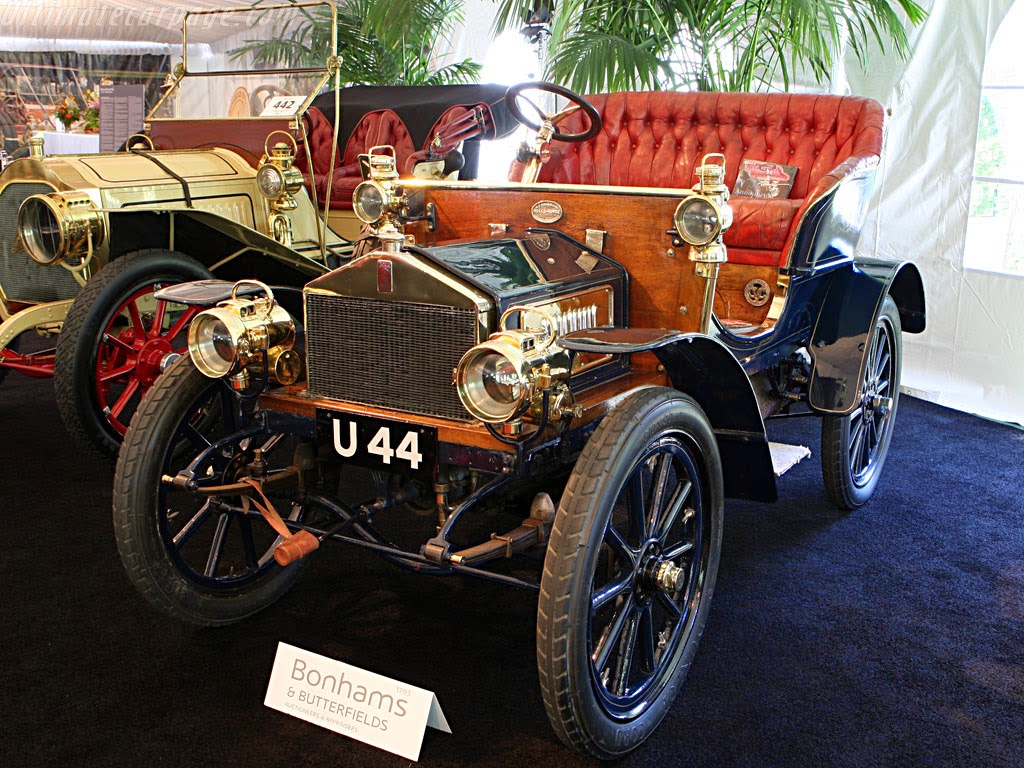 10 Antique World's Most Expensive Cars Classic And Antique Cars