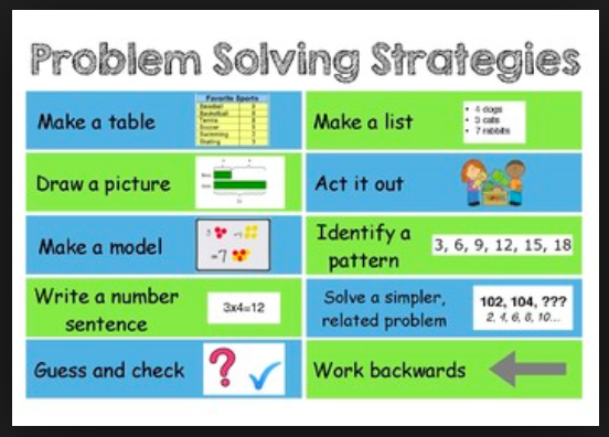 Solving ecological problems. Problem solving game. To solve this problem. Problem solved. To solve this problem.