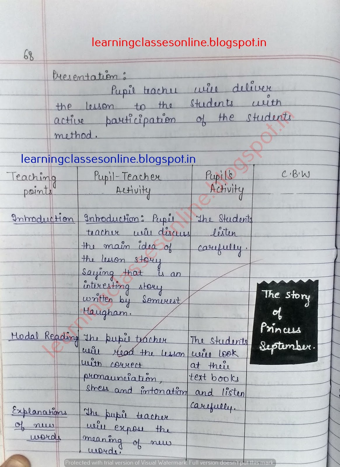 lesson plan in english secondary level, lesson plan for english lesson,