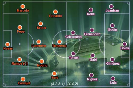 Xem trực tiếp Real Madrid vs Atletico Madrid 01h45 - Ảnh 3 Xem truc tiep Real Madrid vs Atletico Madrid 01h45 - Anh 3