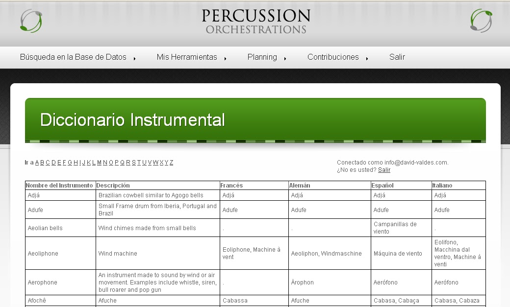 Percusize Me! "Percussion Orchestrations" instrumental dictionary.