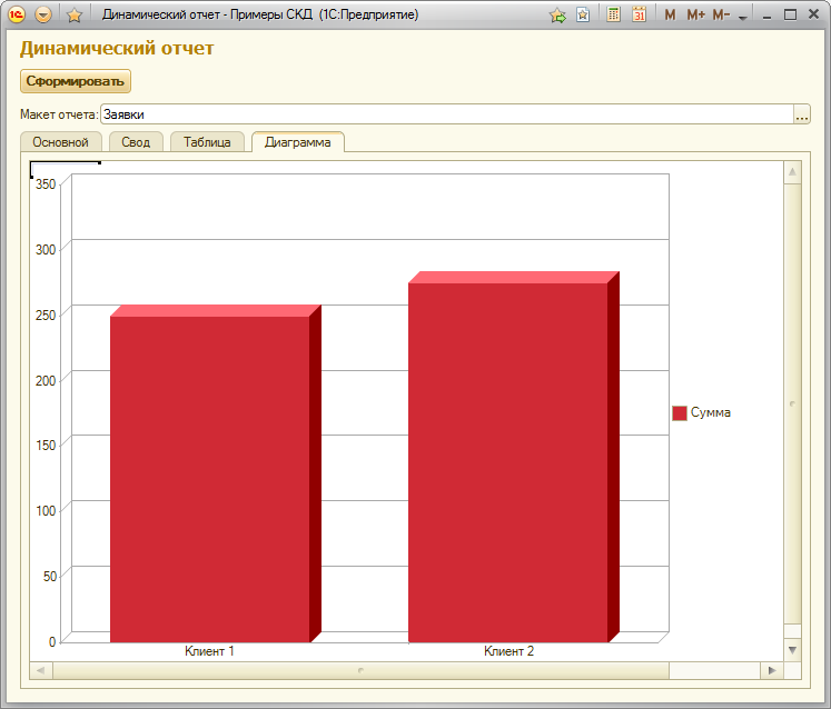 динамические отчеты. Datafan. отчет в ворде. мониторинг работы оборудования. красивый отчет в эксель.