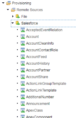 SAP SD, SAP Tutorials and Materials, SAP Guides, SAP SDI, SAP Hana Tables, SAP HANA Studio