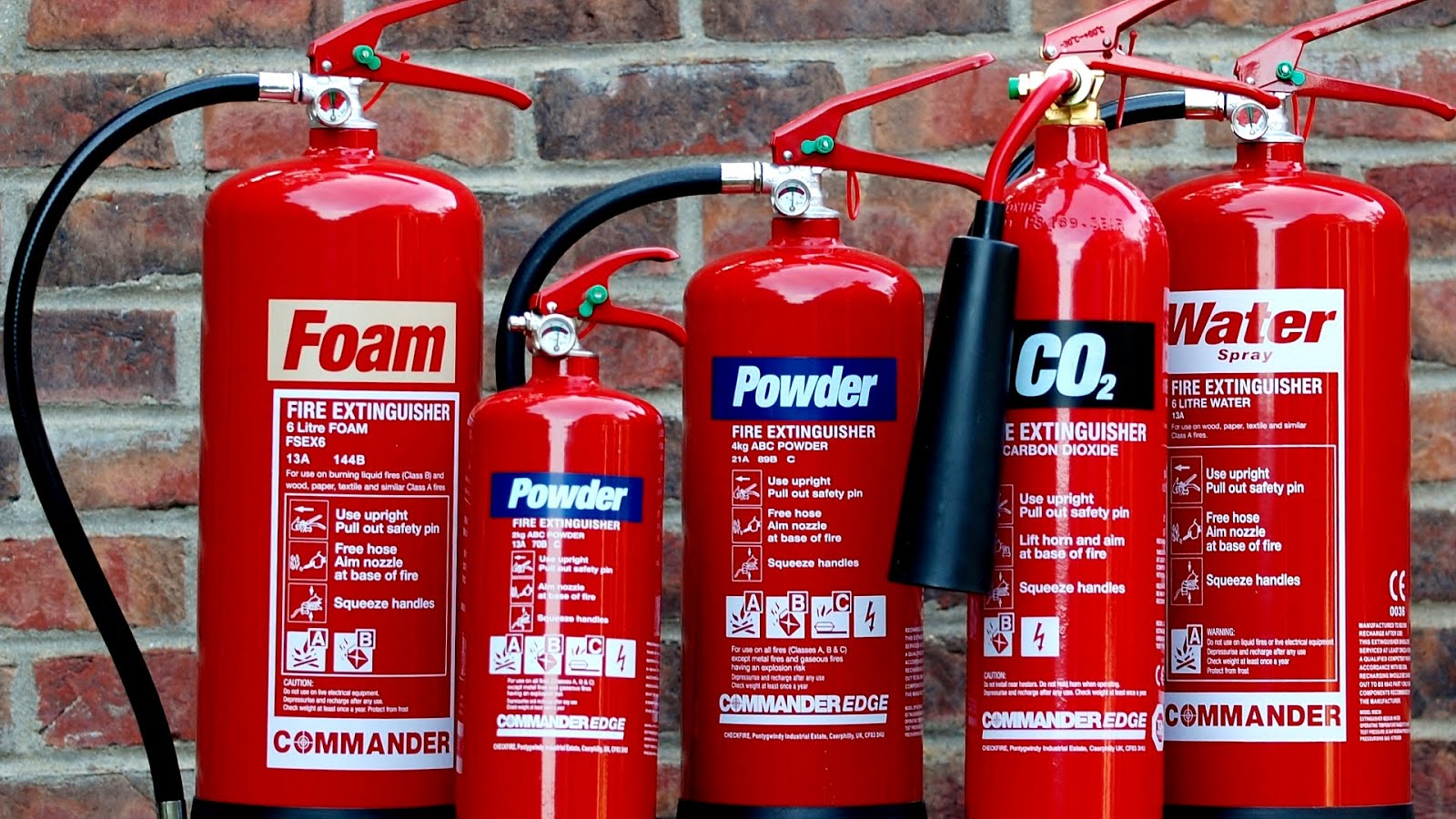 Do Fire Extinguisher Expire Fire Choices