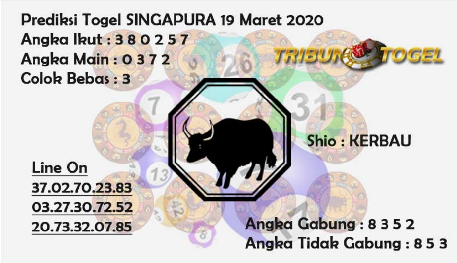 Mbah Sukro Kamis 19 Maret 2020 Archives Prediksi Togel Hari Ini Sgp Sd Hk Malam Ini Jitu Jp