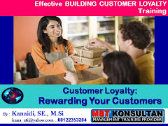 Customer Loyalty TRAINING