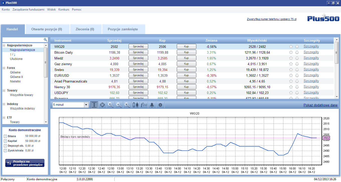 Forum for Forex Traders