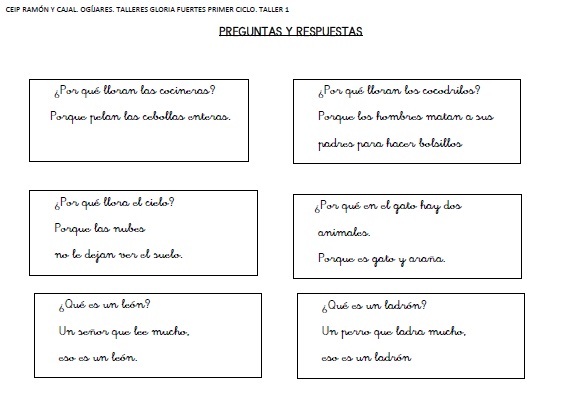 preguntas sobre gloria fuertes sue 209 a conmigo biblioteca juan mata anaya talleres preguntas sobre gloria fuertes sue 209 a conmigo biblioteca juan mata anaya talleres