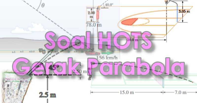 Contoh Soal Hots Fisika Pada Gerak Parabola Untuk Persiapan Sbmptn Dan Un Lakonfisika Net