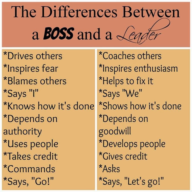Mjasiriamali The Entrepreneur Difference Between A Boss And A Leader mjasiriamali-the-entrepreneur-difference-between-a-boss-and-a-leader