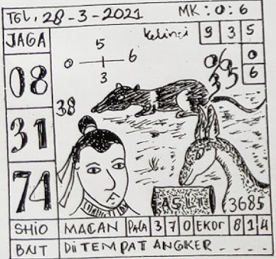 Syair Sgp 28 Maret 2021 - Prediksi Sgp Hari Ini - Ubertoto