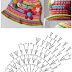 Patrón/ Pattern: Gorros coloridos al crochet / Crocheted colourful hats