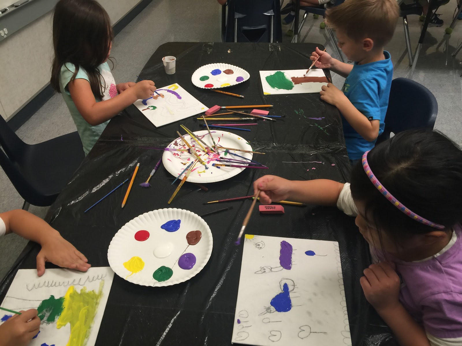 Stoneridge Elementary School Blog 9/18/169/25/16 Blog Post