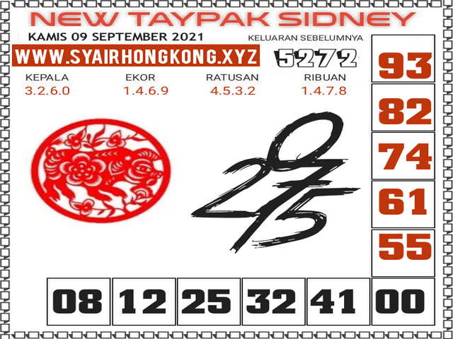 Syair Gambar Togel SDY SYAIRDEWA