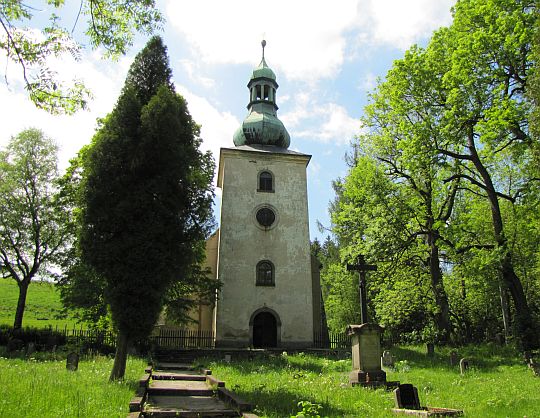 Kościół pw. św. Jana Chrzciciela w Pasterce z 1786 roku.