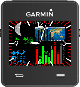 Open source Connect IQ face for Garmin watches Analog & Skies (lunar phase and sunlight terminator) ~ Data