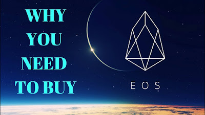 EOS token is Surging Up This Week