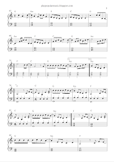 Come Back Home Chords Zayn Come Back Home Chords Zayn