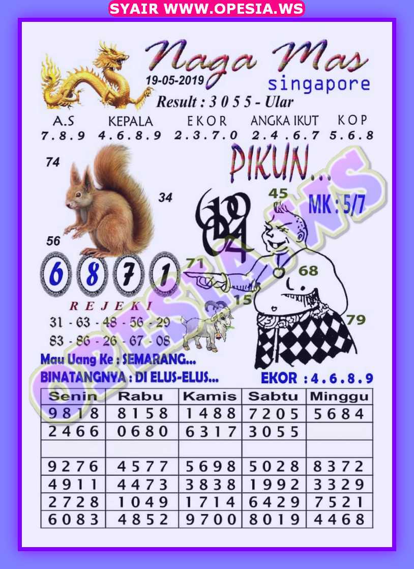 Forum Syair Sgp Minggu 19 Mei 2019 Forum Syair Togel Hongkong Singapura Sydney
