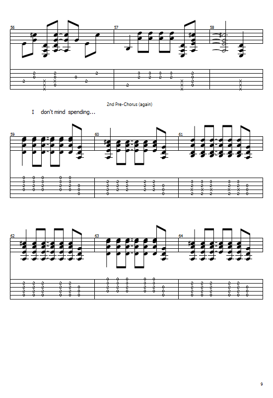 She Will Be Loved Tabs Maroon 5. How To Play She Will Be Loved On Guitar Tabs & Sheet Online