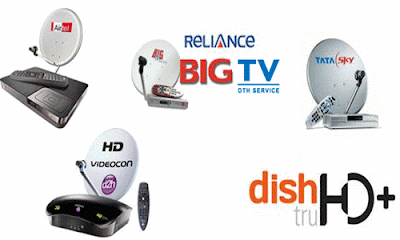The Detailed Introduction And Information Of DTH TV