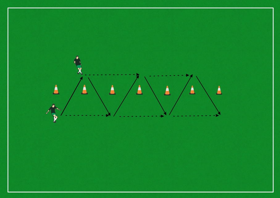How about Football: Football drills