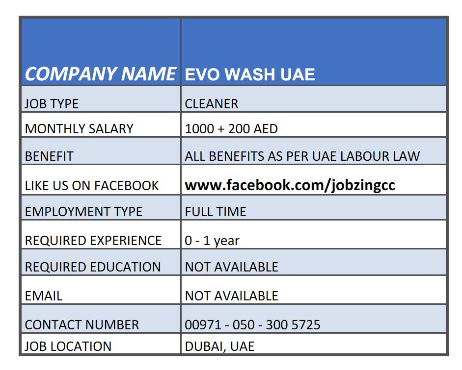 Car Wash Jobs Near Me / Jetsplash Car Wash Lincoln Car Wash Lincoln Ne