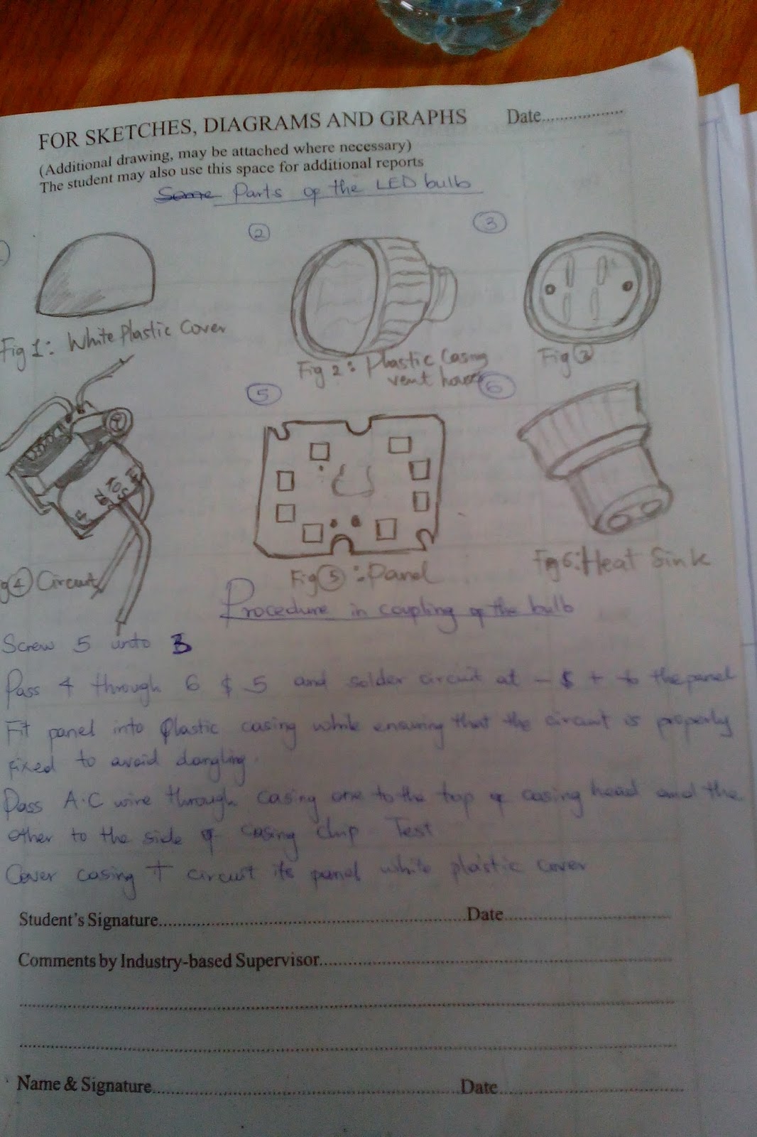 logbook samples