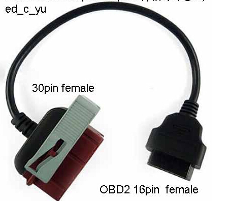 Peugeot 106 Diagnostic Software