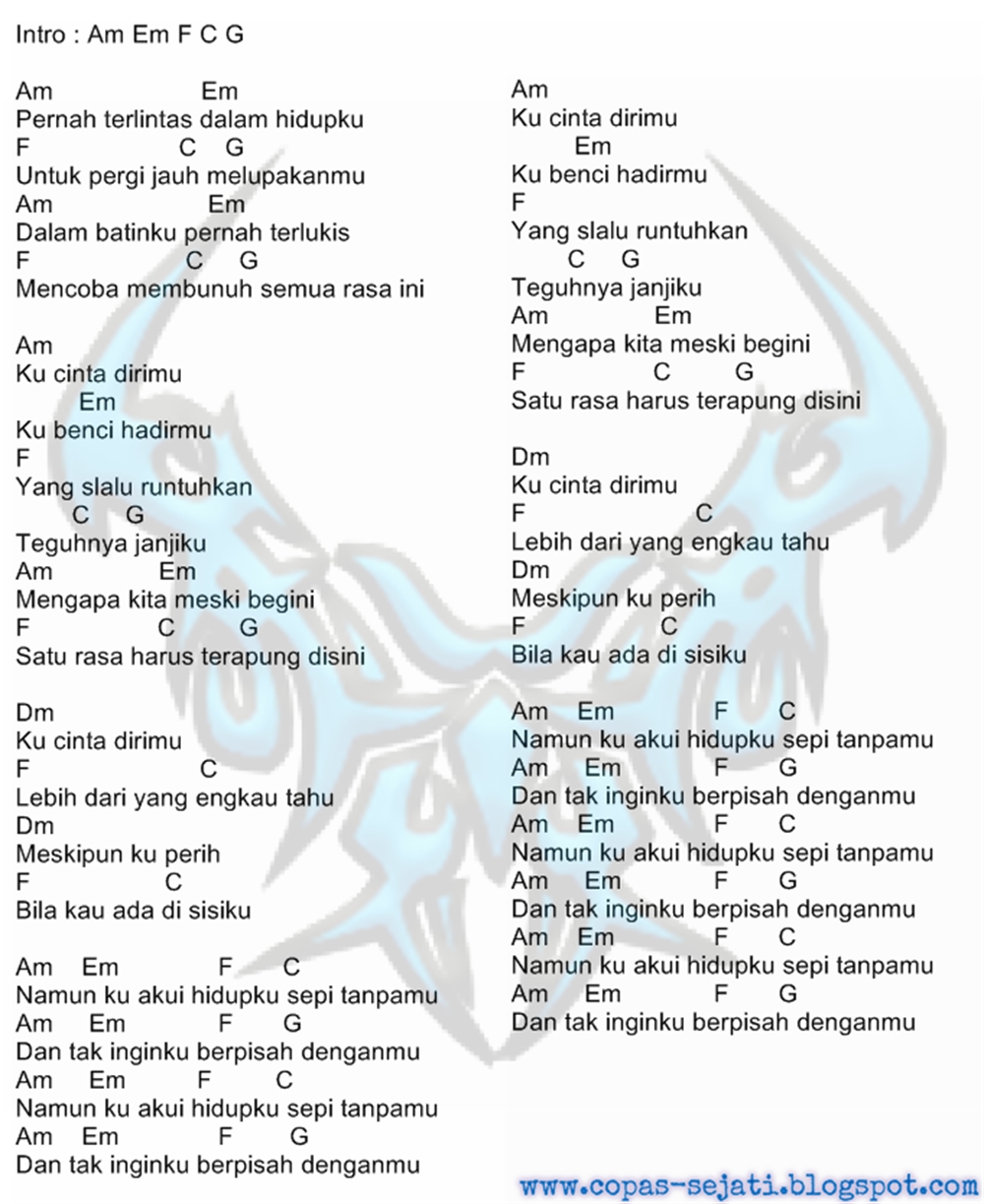 Aplikasi Game Kunci Gitar Chord Lirik Lagu New Syclon Hidupku Sepi Tanpamu