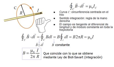 Máquinas Síncronas y de CD: septiembre 2015