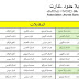 البرنامج السنوي لمقابلات بطولة الشبان بعصبة سوس