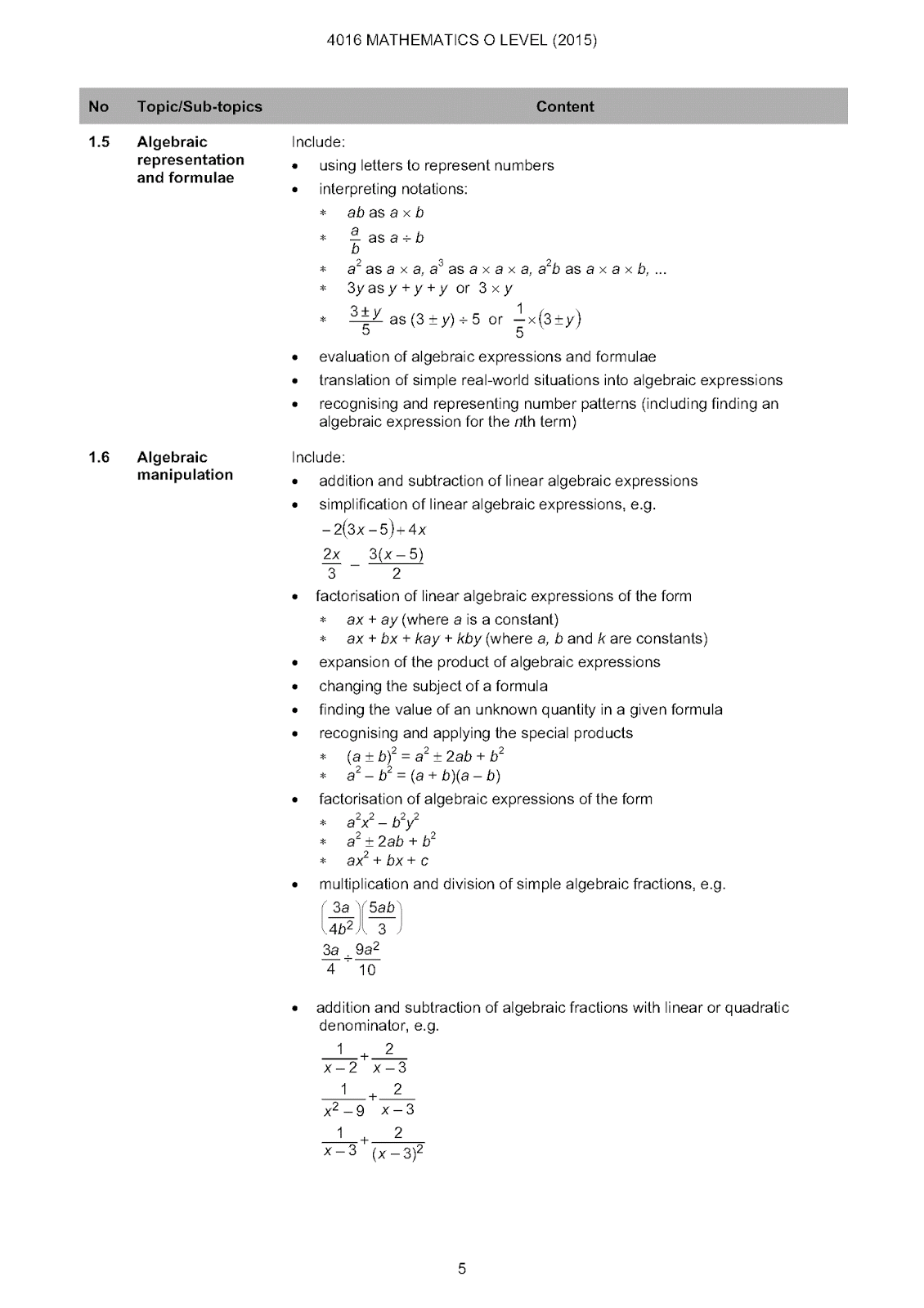 Add Maths O Level Syllabus