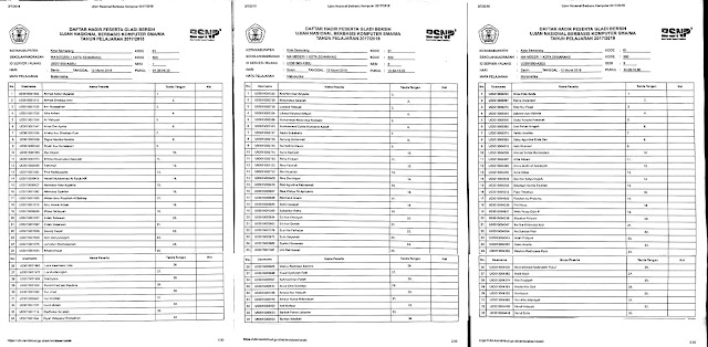 Jadwal Mata Pelajaran, Pembagian Sesi dan Lab. Gladi