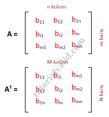 Contoh Soal Matriks Ordo 3 Kali 3 Dapatkan Contoh